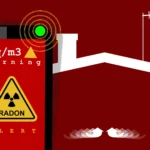 Radon testing